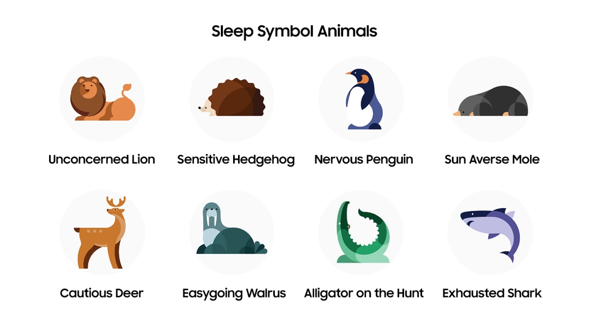 Soya_Cincau's tweet photo. Find your sleep animal with the new Samsung Galaxy Watch4 series update. The new sleep coaching program will track your sleep pattern and assign you an adorable
animal to represent your sleep type. @SamsungMalaysia #sponsored #SamsungMalaysia #GalaxyWatch4Series #SleepCoaching https://t.co/4kTdmcP3HM