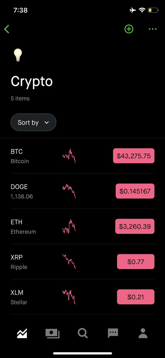 Challenger13's tweet photo. #fooksake enough dips $doge https://t.co/4bKfGf5RrJ