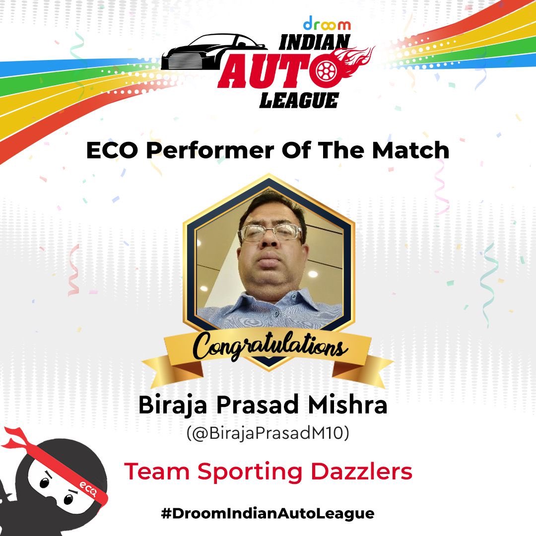 letsdroom's tweet photo. Hurray! Representing Team (SportingDazzlers). @BirajaPrasadM10 is the Eco Performer of the Match. Congratulations on winning amazon voucher. Kindly DM us your contact details so that we can share the voucher.
#Ecoperformer #Winner #droomindianautoleague #contest #contestwinner https://t.co/xOAI5MFX9c