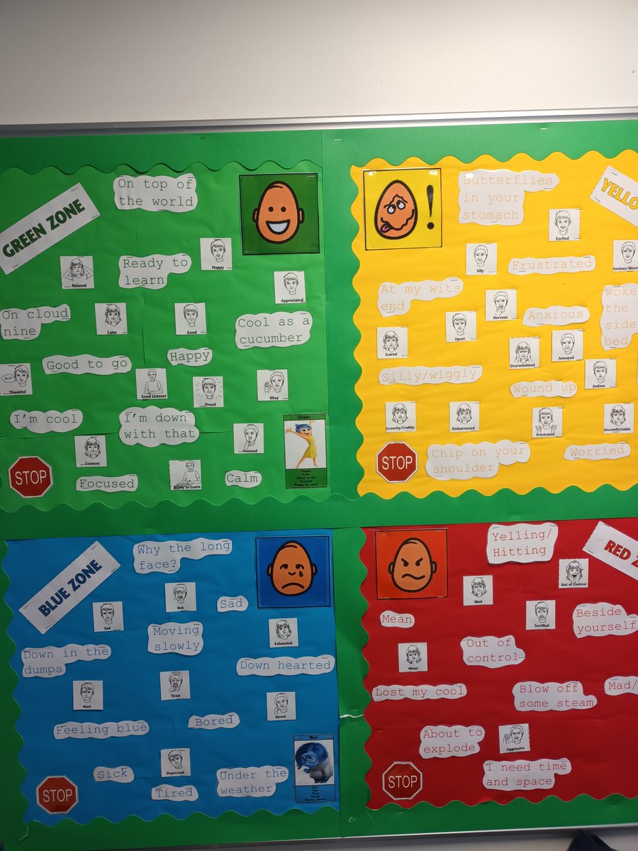 GrangeInclusion's tweet photo. Lots of children in the Green Zone celebrating their achievements over this term. One of our students has the highest positive points in the school! #truegrangers #inclusion #Zones #eyesdown #bingo! https://t.co/PpJjaocCUY