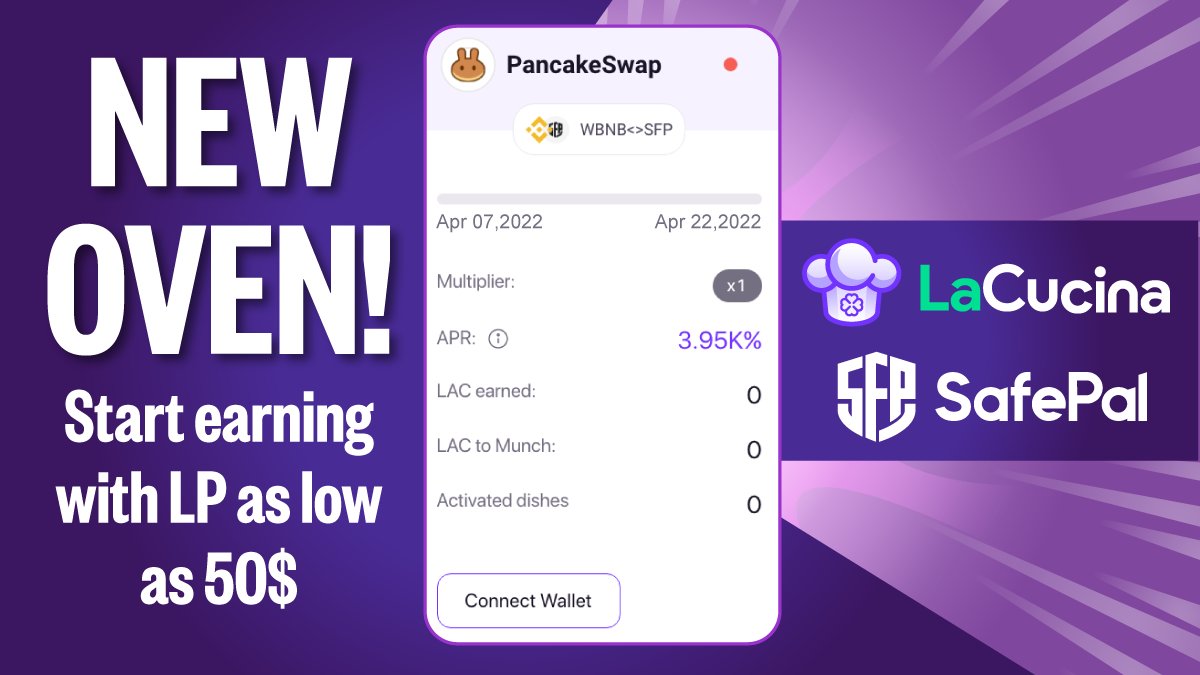 Hello <a href="/safepal/"></a> user👋 - we have something special for you: We just activated a new Oven where you can get $LAC for your staked $SFP at <a href="/PancakeSwap/">PancakeSwap</a> 🥞

#DeFi #SafePal #SFP #BNB