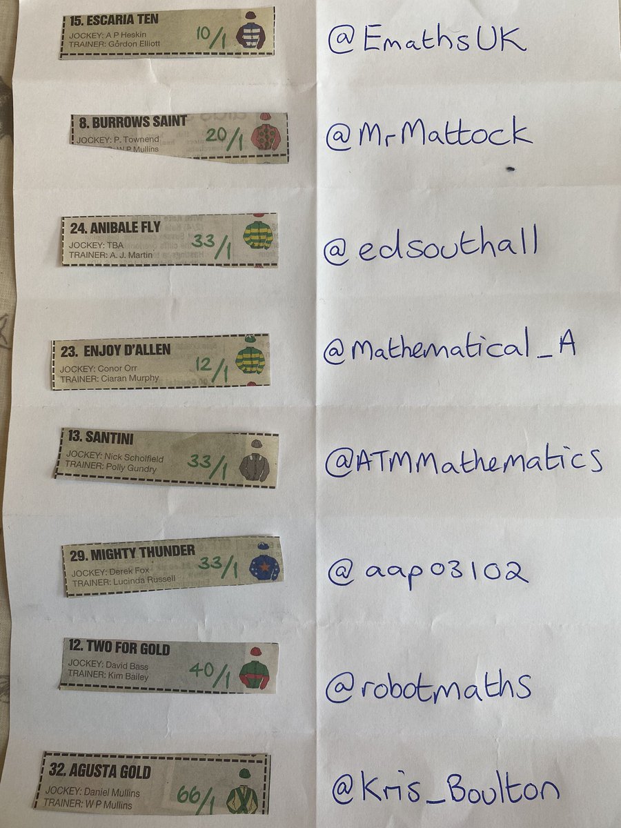RJS2212's tweet image. Horses for 2022 #mathssweepstake #GrandNational2022 good luck to all tomorrow including @edsouthall @robotmaths