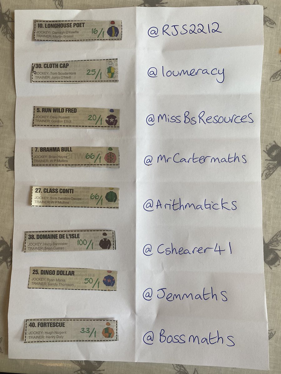 RJS2212's tweet image. Horses for 2022 #mathssweepstake #GrandNational2022 good luck to all tomorrow including  @Loumeracy @Arithmaticks @Cshearer41