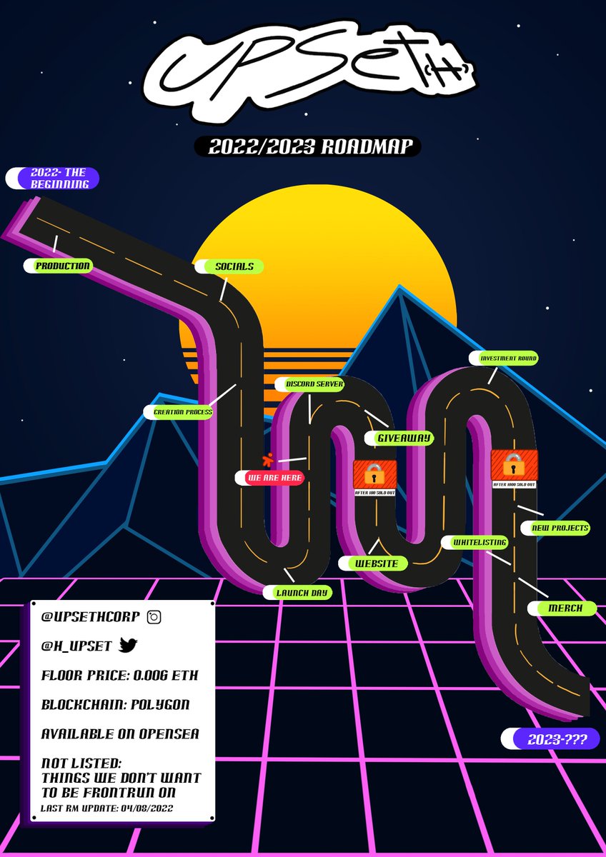 h_upset's tweet photo. Roadmap 2.0 👾 https://t.co/IsdHkYsqF5
