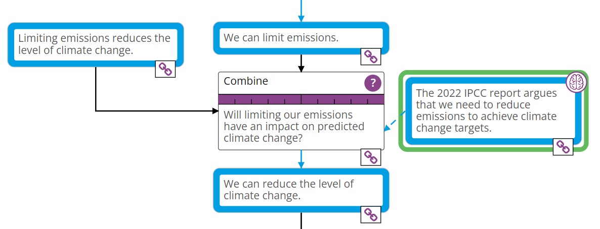 endoxalearning's tweet photo. "Edit mode" is an important feature of our interactive lessons. It gives students the chance to add their own knowledge to the #argumentgraph, including recent events like the recent @IPCC_CH report on climate change.
#criticalthinking #EndoxaLearning #edutwitter https://t.co/ekan3LlmSa