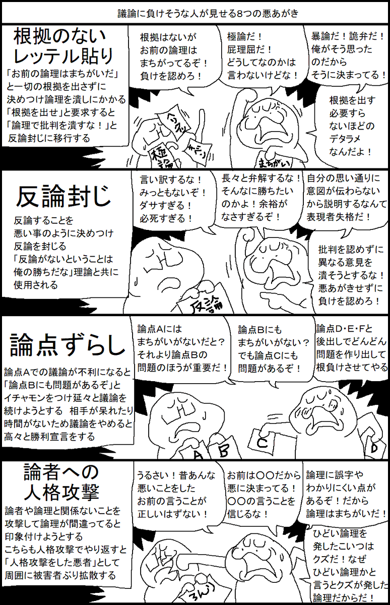 議論に負けそうな人が見せる8つの悪あがき 