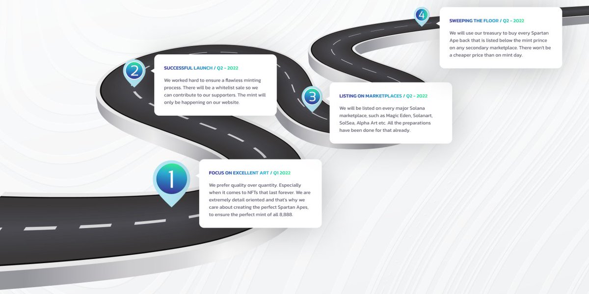 Spartan_apes's tweet photo. Our Roadmap is here!
We’re so excited for the awesome stuff related to our #NFTs and #metaverse.

Are you ready to mint some seriously amazing #SpartanApes and claim your spot at the #ArenaOfSpartans? Get in! https://t.co/3d8C8zFZcF