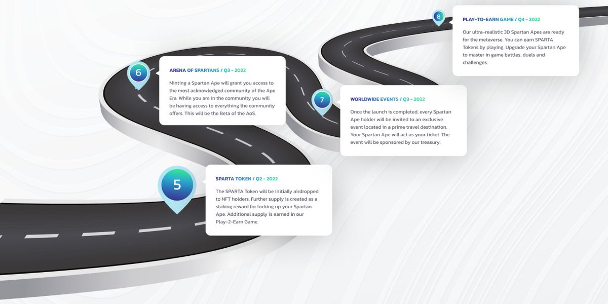 Our Roadmap is here!
We’re so excited for the awesome stuff related to our #NFTs and #metaverse.

Are you ready to mint some seriously amazing #SpartanApes and claim your spot at the #ArenaOfSpartans? Get in!
