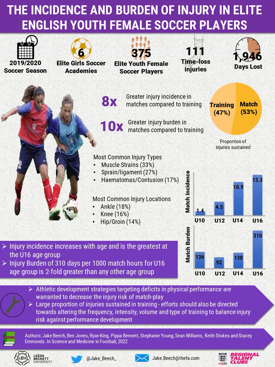 Jake Beech tweet media