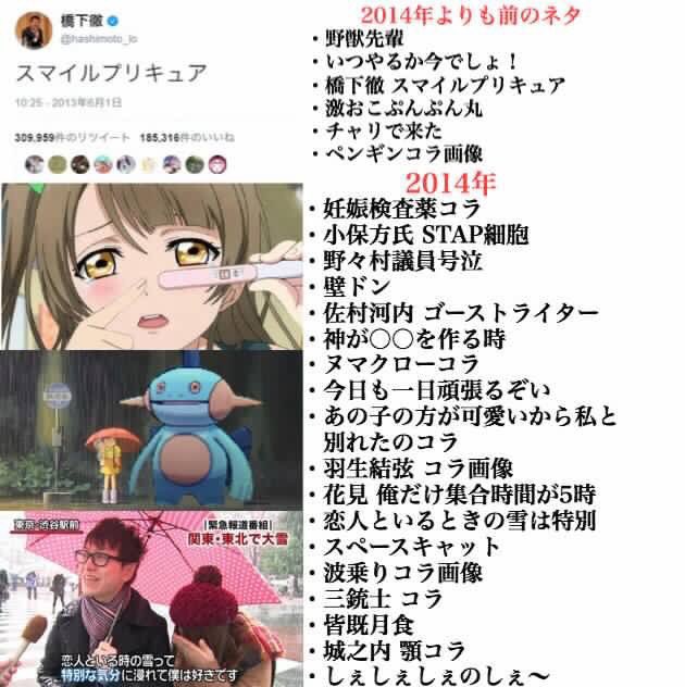 14年よりも前から Twitterで流行ったネタの年表 話題の画像プラス