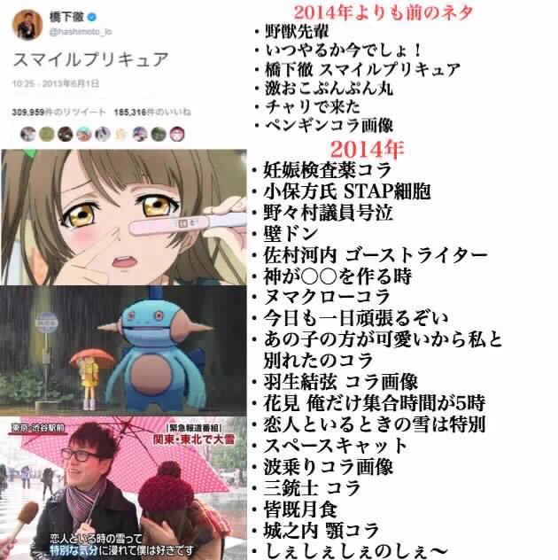 2014年よりも前から…Twitterで流行ったネタの年表！