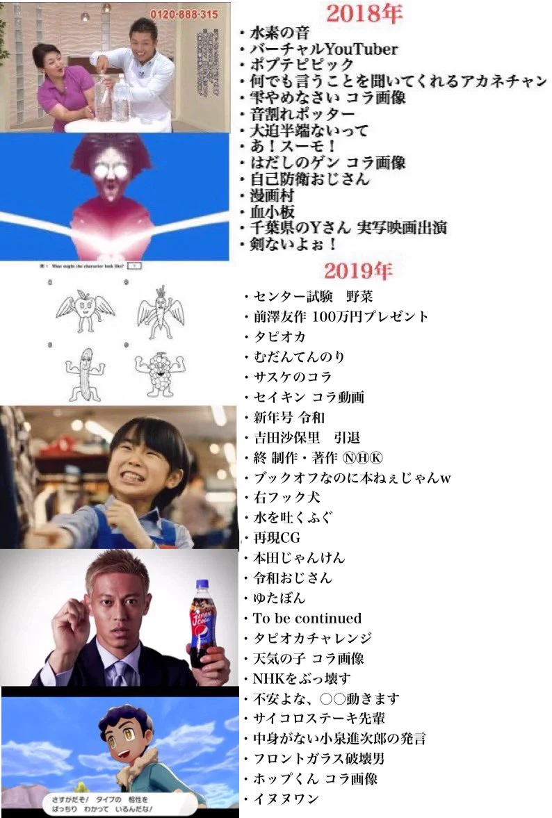 2014年よりも前から…Twitterで流行ったネタの年表！