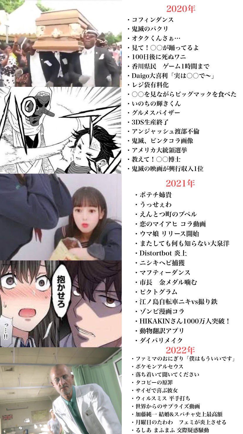 14年よりも前から Twitterで流行ったネタの年表 話題の画像プラス