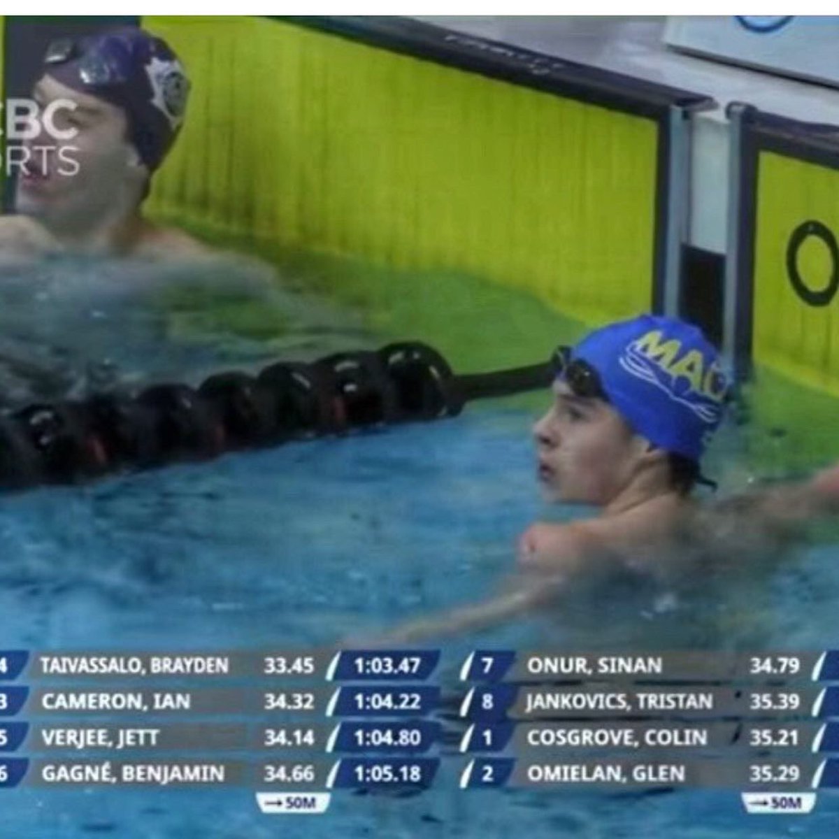 Markham Aquatic Club tweet media