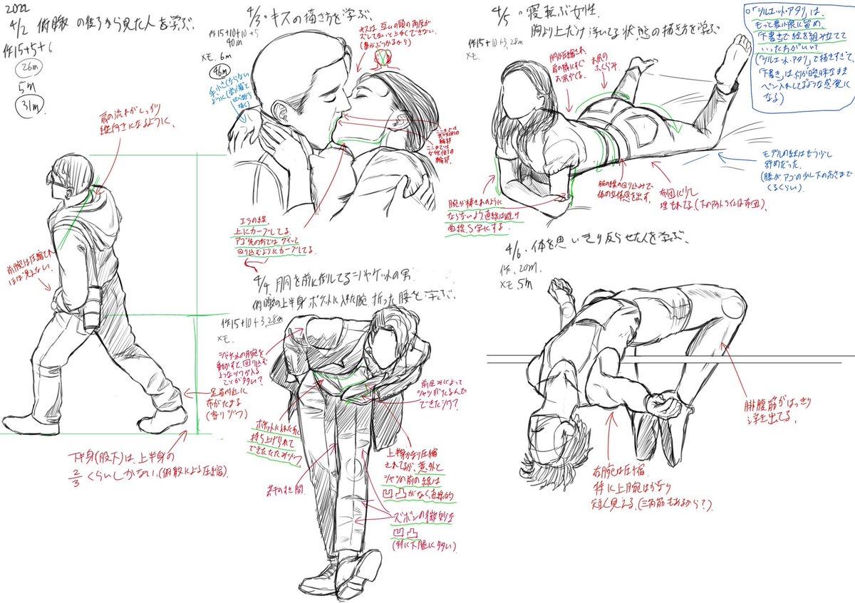 ここ最近の習作 