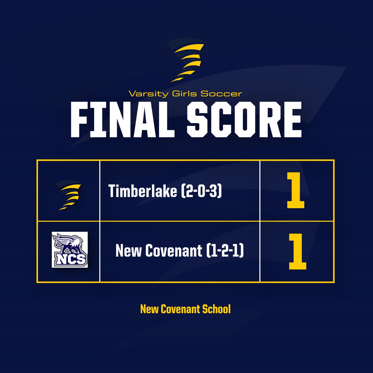 Great game by our Timberlake Tornadoes!!  1-1 tie vs. New Covenant with the tying goal coming from Kinley Phillips!! #gotornadoes
