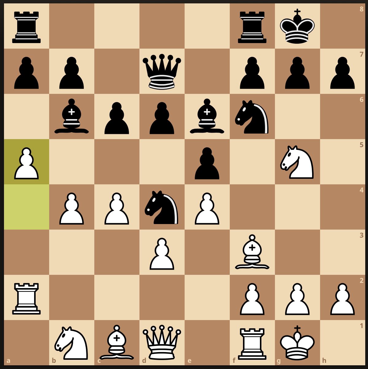 Bonjour <a href="/5aClasse/">classe 5A</a>, nous déplaçons notre pion en A5.
Bon week-end. #quotichess