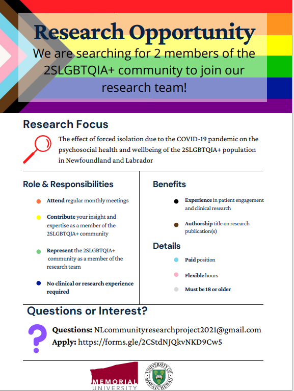 St. John's Status of Women Council tweet media