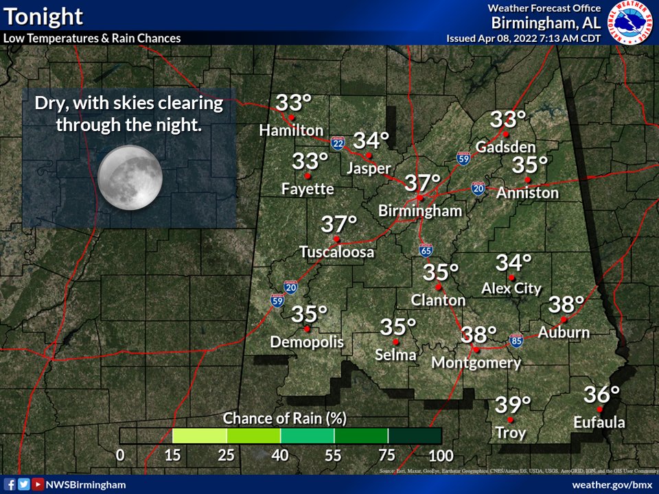 NWSBirmingham's tweet photo. Let's try this again with updated graphics. Today, clouds will increase across the area, with breezy conditions. Highs will be in the mid 50s to mid 60s. Tonight, skies will slowly clear with lows in the 30s. A Frost Advisory has been issued for the northern counties. https://t.co/LQCEGtu8IX
