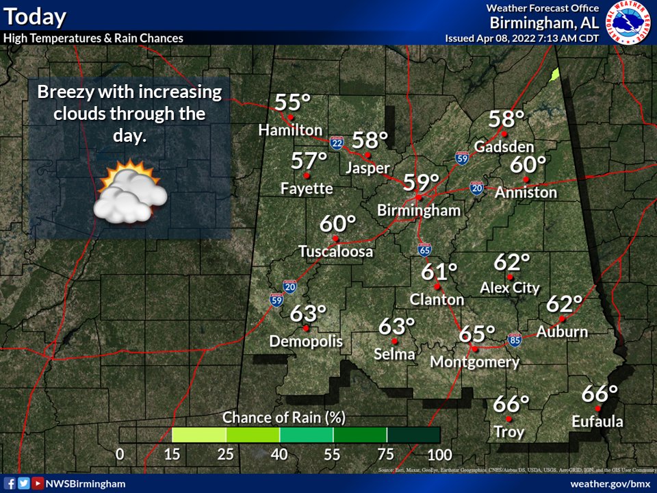 NWSBirmingham's tweet photo. Let's try this again with updated graphics. Today, clouds will increase across the area, with breezy conditions. Highs will be in the mid 50s to mid 60s. Tonight, skies will slowly clear with lows in the 30s. A Frost Advisory has been issued for the northern counties. https://t.co/LQCEGtu8IX