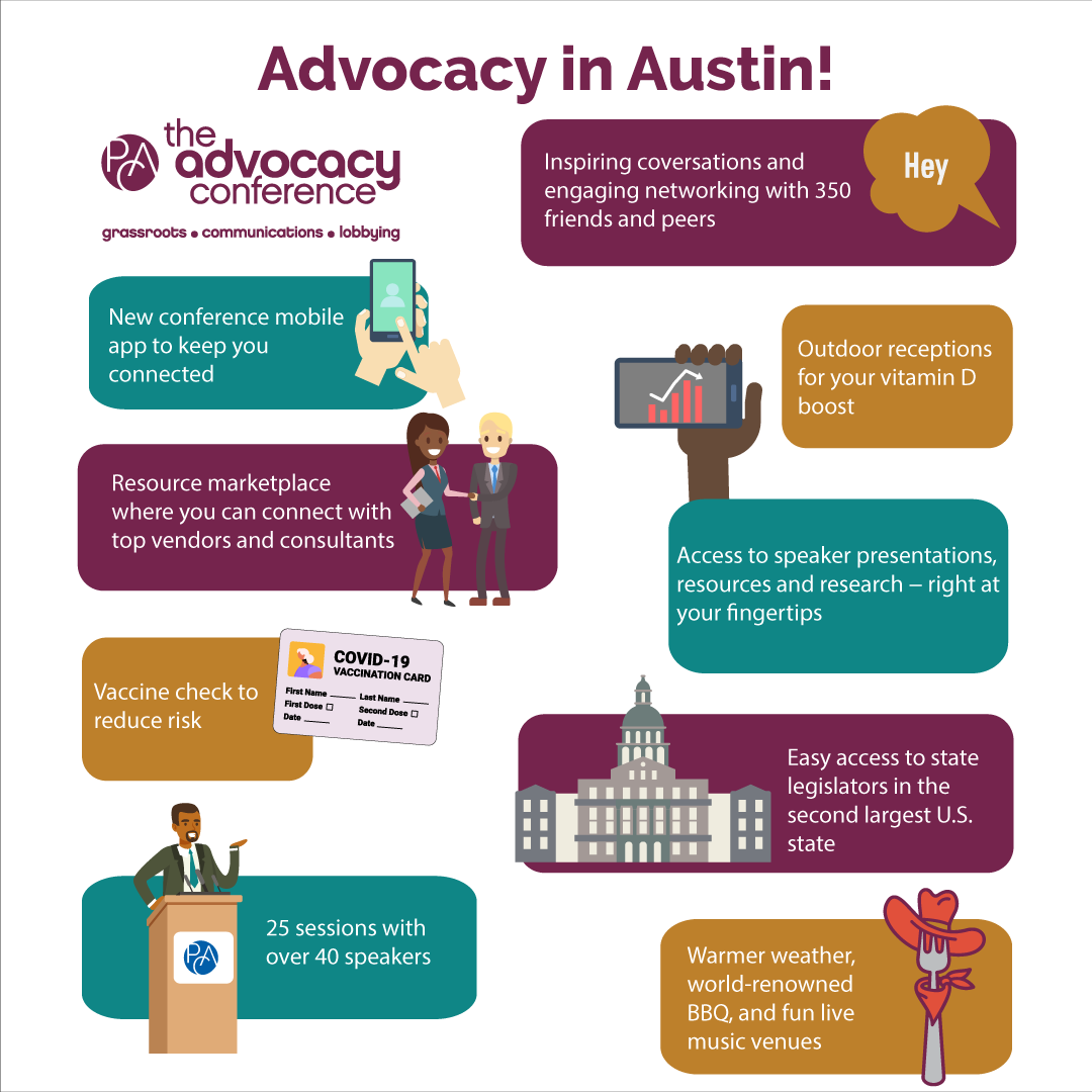 PACouncil's tweet photo. The Advocacy Conference early bird savings fly away after today! We can’t wait to see you in Austin! Register: https://t.co/TCh8eagY83 #Advocacy22 https://t.co/9ePaf7mjy6