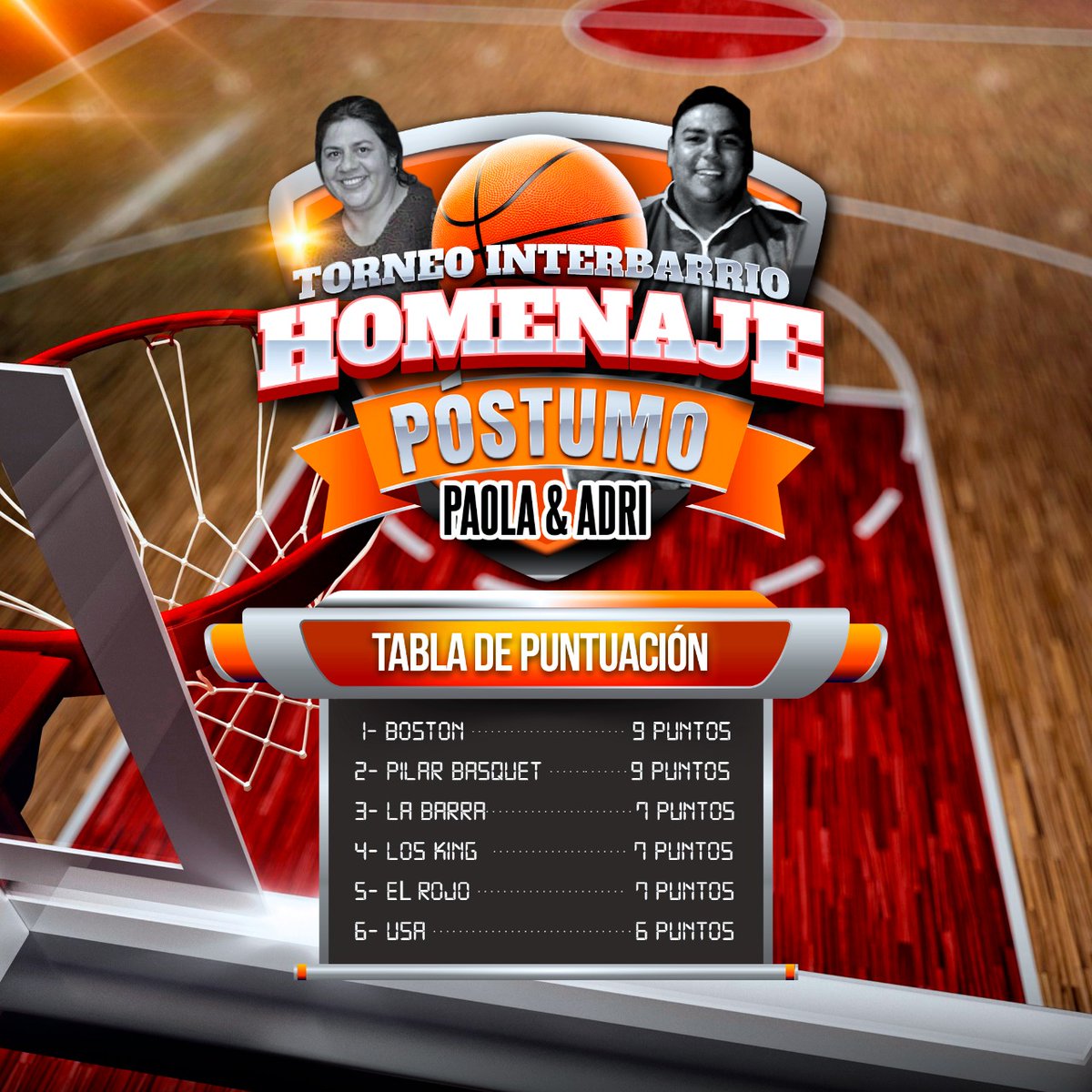 interbarrios_p's tweet photo. ⛹🏻⛹🏻🏟️🏟️🏀🏀 https://t.co/GDAe4r3VxI