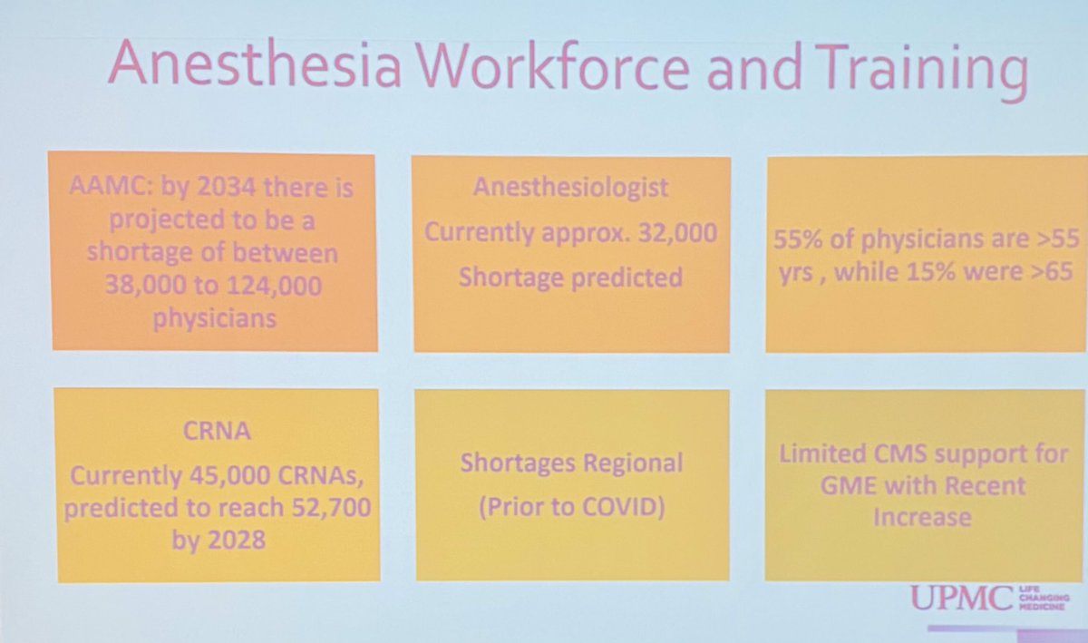 Aman Mahjan <a href="/UPMC/">UPMC</a> @UPMCAnesRes giving keynote address 
Current predictions are for a 32,000 shortage of anesthesiologists - while GME spots remain relatively static.  #MedStudentTwitter - anesthesiology needs you! #sea22spring <a href="/Inside_TheMatch/">Inside The Match</a> <a href="/ASALifeline/">ASA®</a>