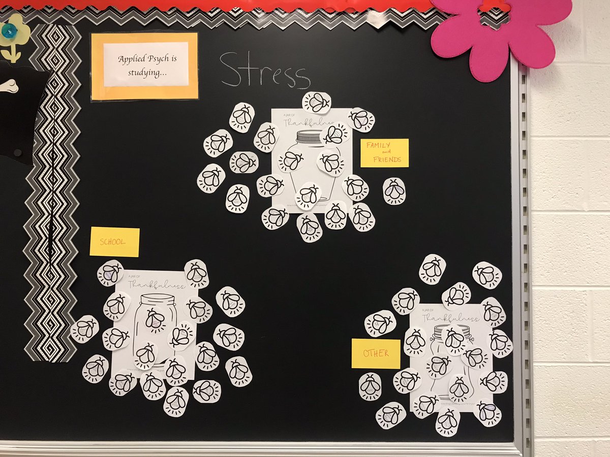 KimpelLillian's tweet photo. I love using bulletin boards for all different kinds of things in my classroom! On these ones, I have important dates, European landmarks, and a thankfulness activity. Keep working on that classroom environment 🤩 #gccedu #teachertwitter #studentteacher https://t.co/emDFEawAUZ