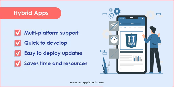 RedAppleTech's tweet photo. ❓Need solutions for hybrid app development?
⏩Avail the benefits of Hybrid apps for your business.
👉Click to know more: https://t.co/CHbKBd2X1w
#HybridAppDev #MobileAppDevelopment #RedAppleTech https://t.co/g6INNVIjRR