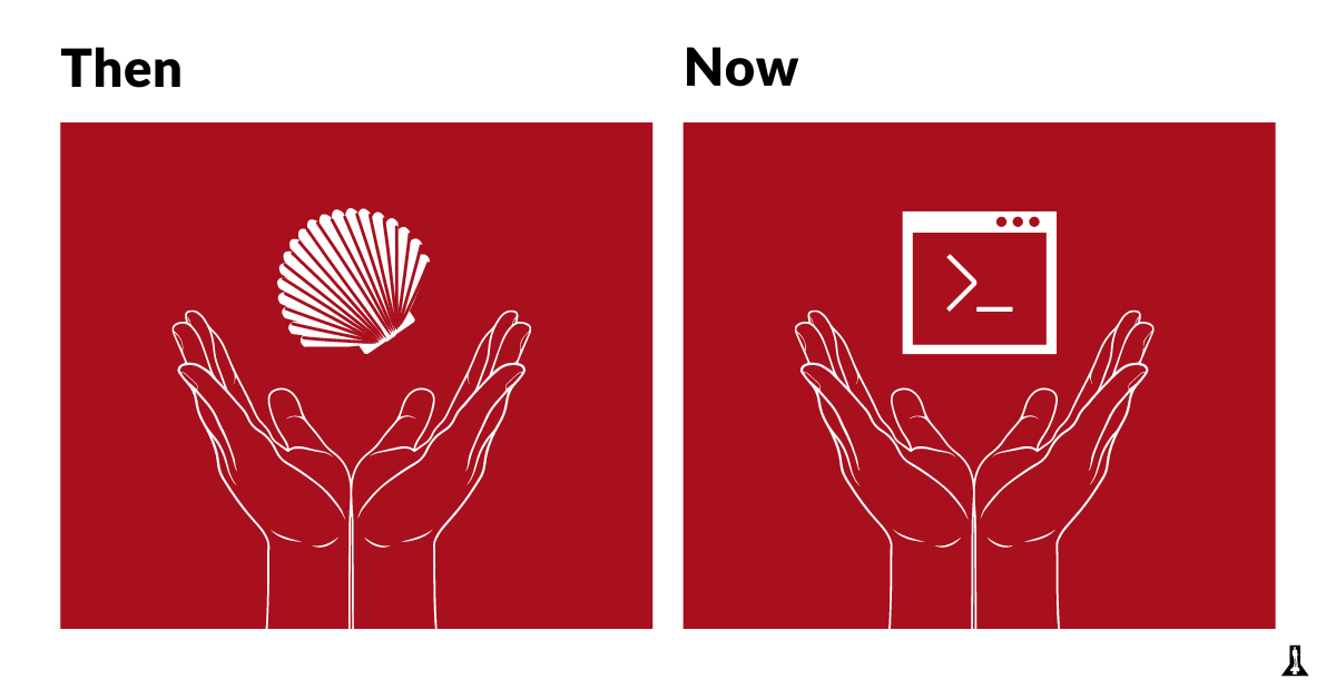 offsectraining's tweet photo. "I got a shell!" https://t.co/QkoUxMfj8b