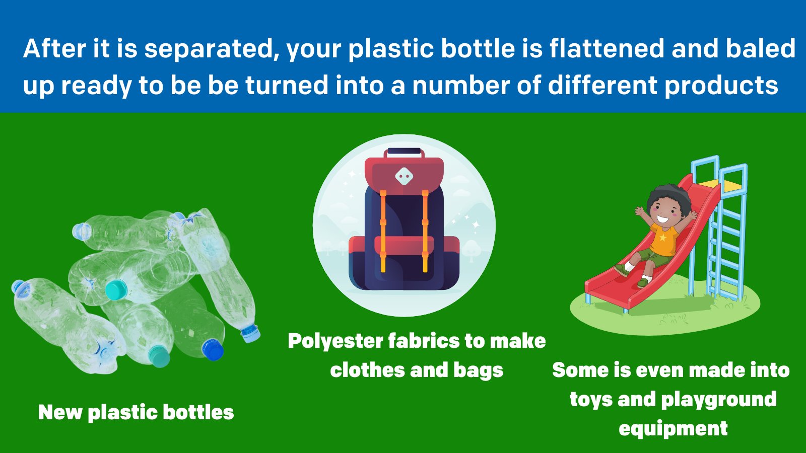 Recycle for Greater Manchester on Twitter "Ever wondered what happens
