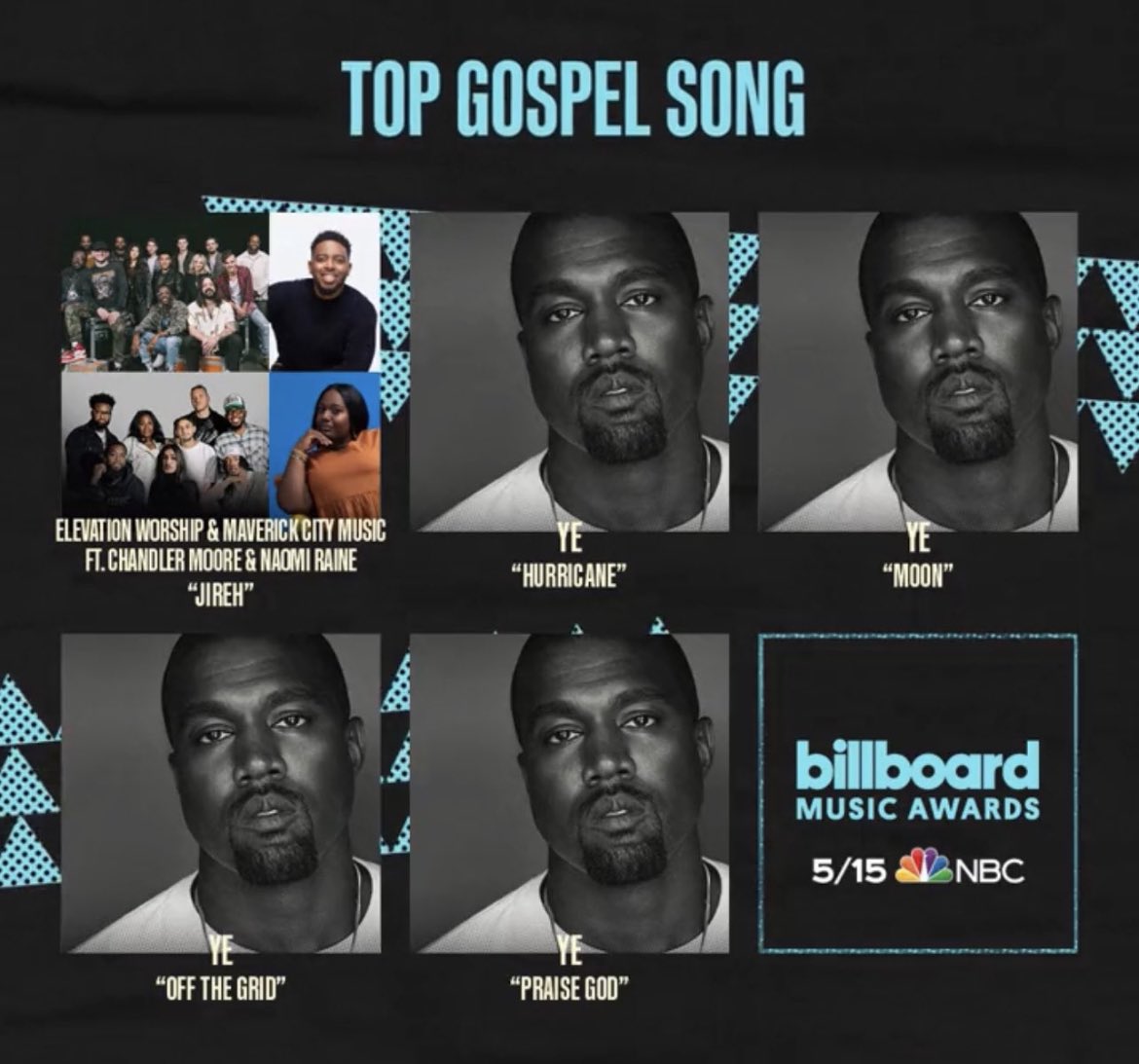 Carti Charts on X: “Kanye West, Playboi Carti & Fivio Foreign’s