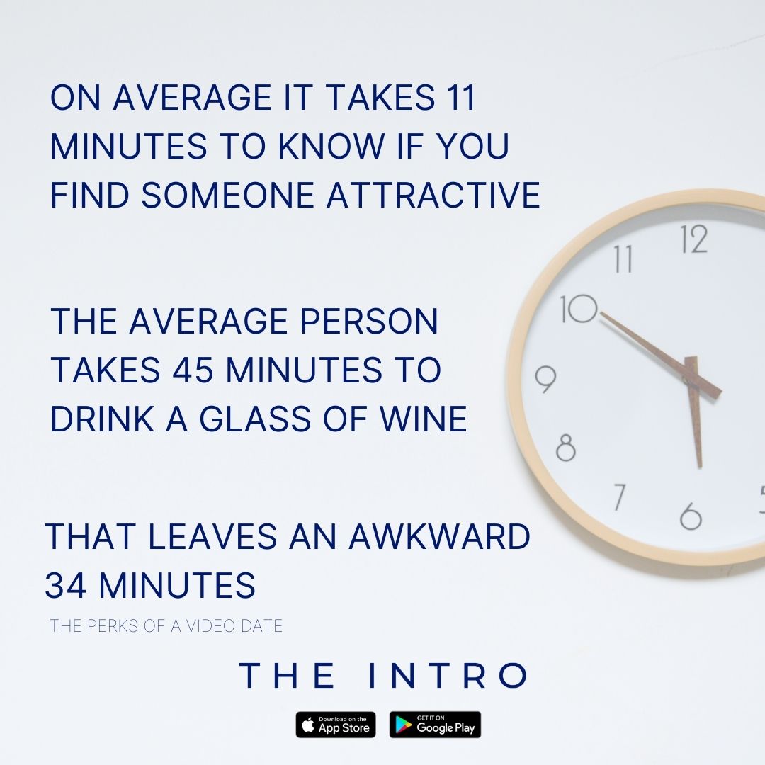 TheIntroApp's tweet image. 