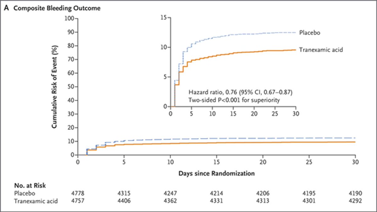 NEJM Clinician tweet media