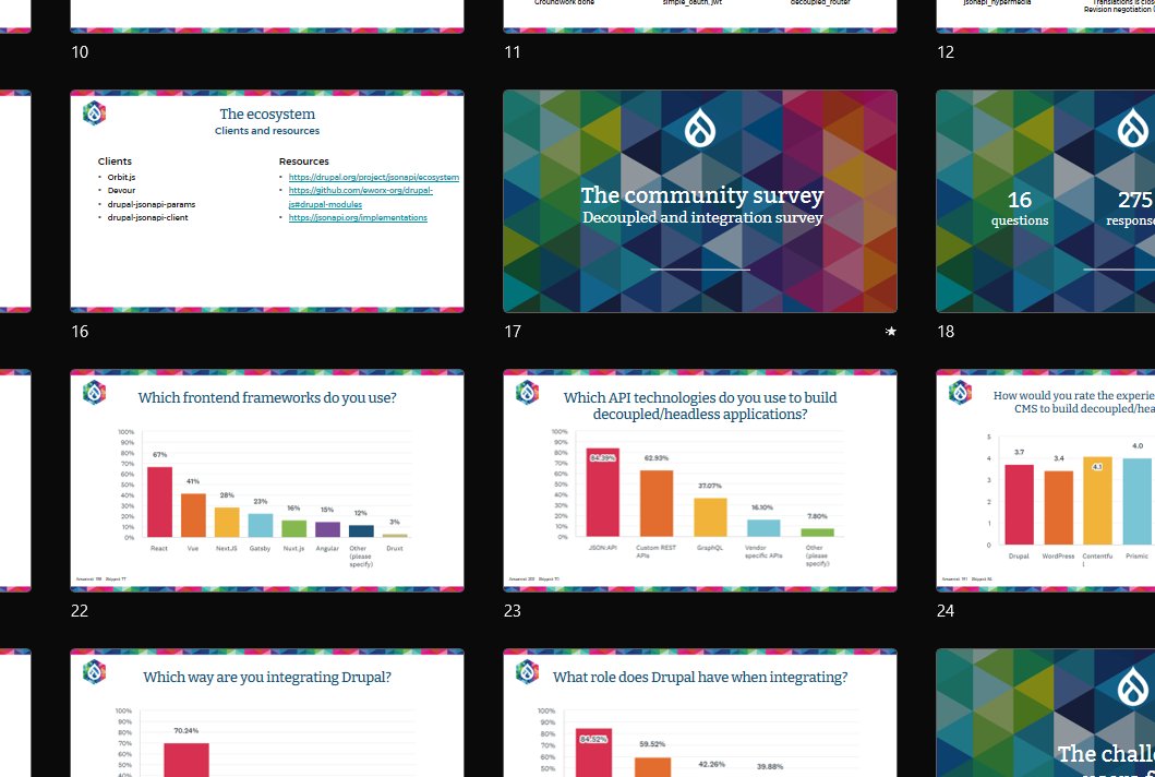 bbrala's tweet image. Finishing up my slidedeck for my session @drupalcon; State of JSON:API. Come join me on wednesday and learn about its future :) #DrupalConPortland #jsonapi

events.drupal.org/portland2022/s…