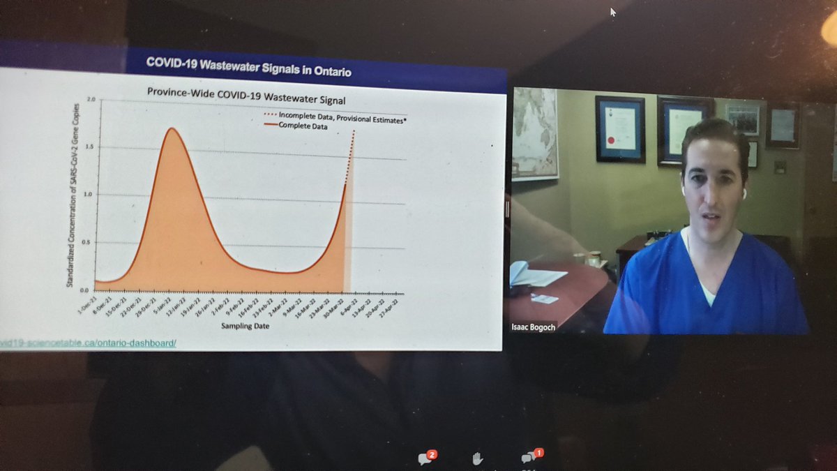carriedbernard's tweet photo. Thanks @OntarioCollege @UofTFamilyMed for these excellent #COVID19 community of practice sessions! #BetterTogether #FamilyMedicine #teamwork #Ilovetolearn https://t.co/a1JbuOa7o5