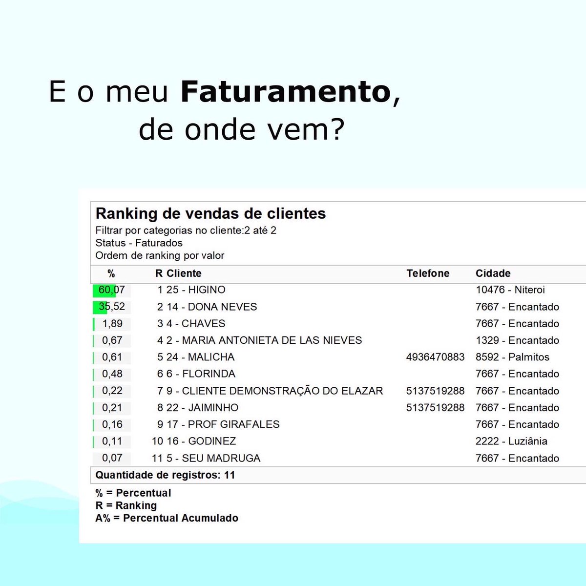 uPrimeSoftware's tweet image. 