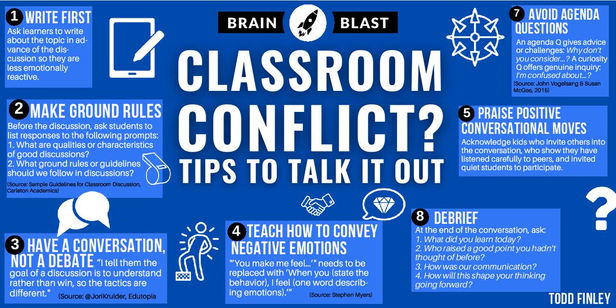 Todd Finley tweet media