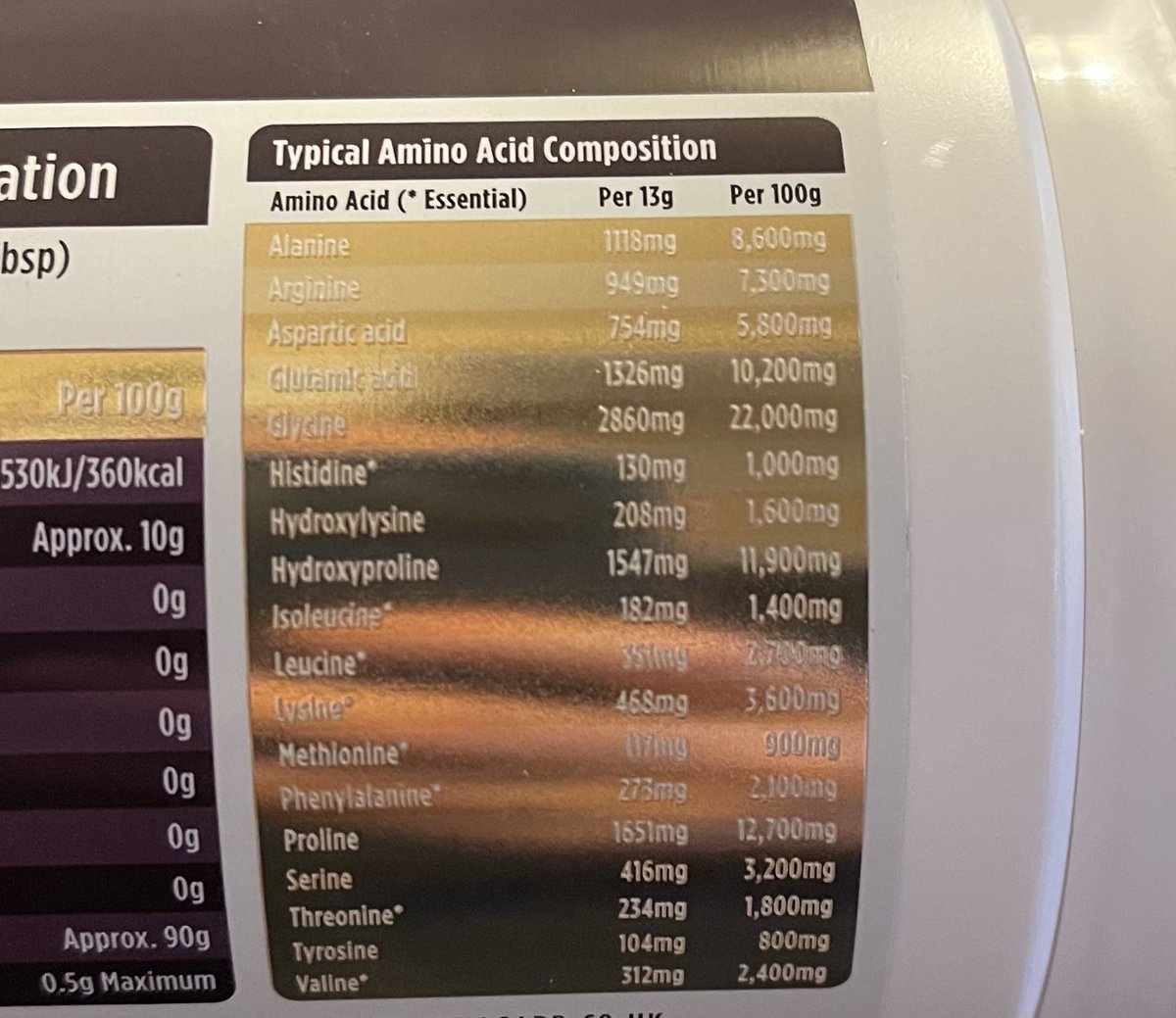 Saw this on a tub of collagen and immediately thought of ⁦<a href="/Biscuitbadgers/">Biscuithead</a>⁩ Amino Acids Song 😍