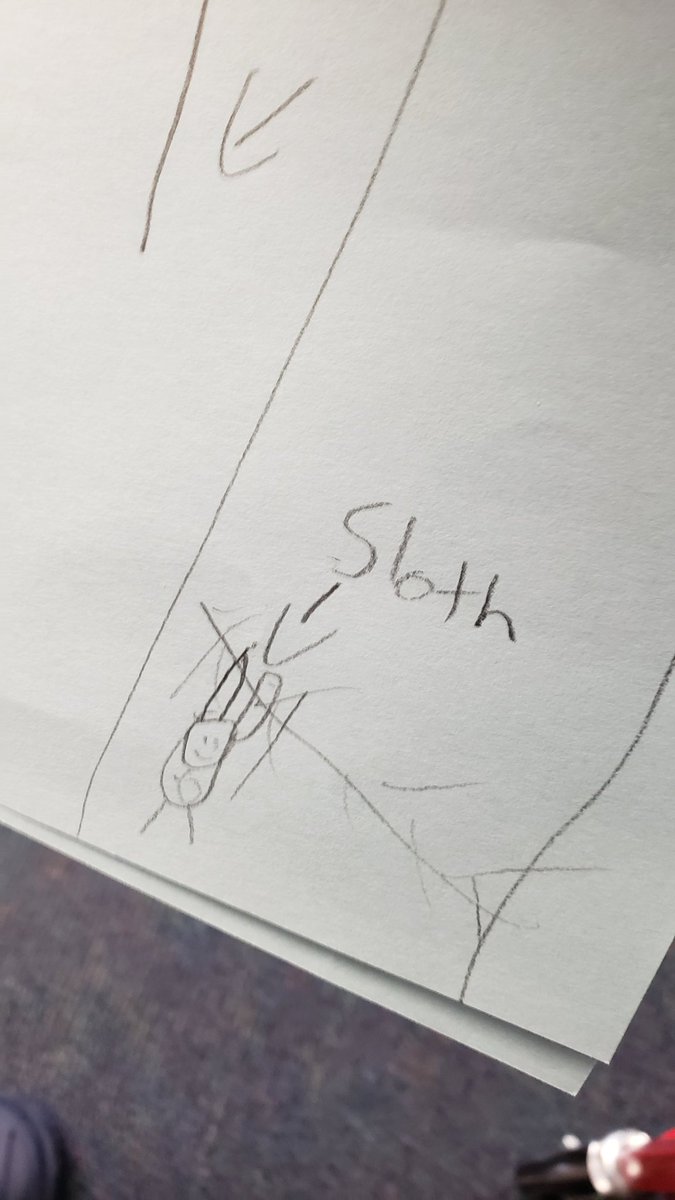 Library_PVMS's tweet image. Inspired by @mrchrisvandusen 3rd and 4th grade students @PViewSPS reimagined our library space for #SchoolLibraryMonth
I could handle a sloth but maybe not a shark!
#MyLibrary 
#spslib