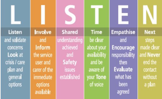 MentalHealth_AM's tweet photo. Some important tips #studentwellbeing #MentalHealthMatters #MentalHealthAwareness #mentalhealth #Wellbeing https://t.co/yeNOa5VbFp