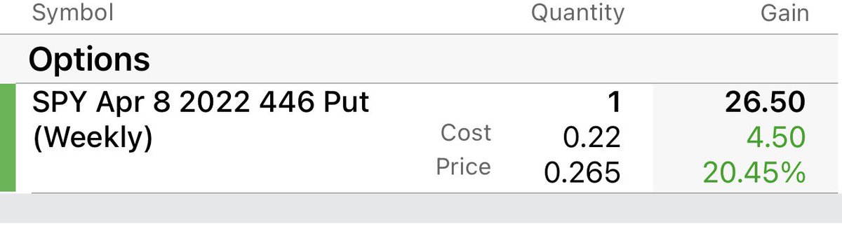 chasejcarroll's tweet photo. @BroccoliGiraffe small gain but % that matters🤝 https://t.co/2KNLlTDPfG