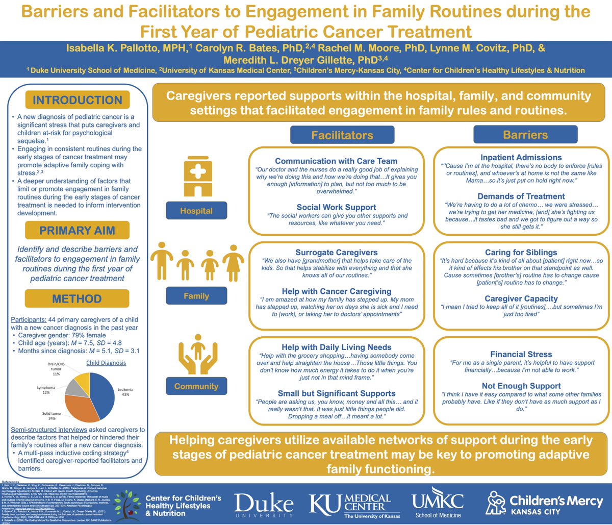 Isabella K. Pallotto, MA, MPH (@ikpallotto) on Twitter photo So honored to receive a student poster award from <a href="/SPPDiv54/">Society of Pediatric Psychology</a> at #SPPAC2022 ! Thank you to <a href="/CarolynBatesPhD/">Carolyn Bates</a> and my coauthors for their mentorship! So honored to receive a student poster award from <a href="/SPPDiv54/">Society of Pediatric Psychology</a> at #SPPAC2022 ! Thank you to <a href="/CarolynBatesPhD/">Carolyn Bates</a> and my coauthors for their mentorship!