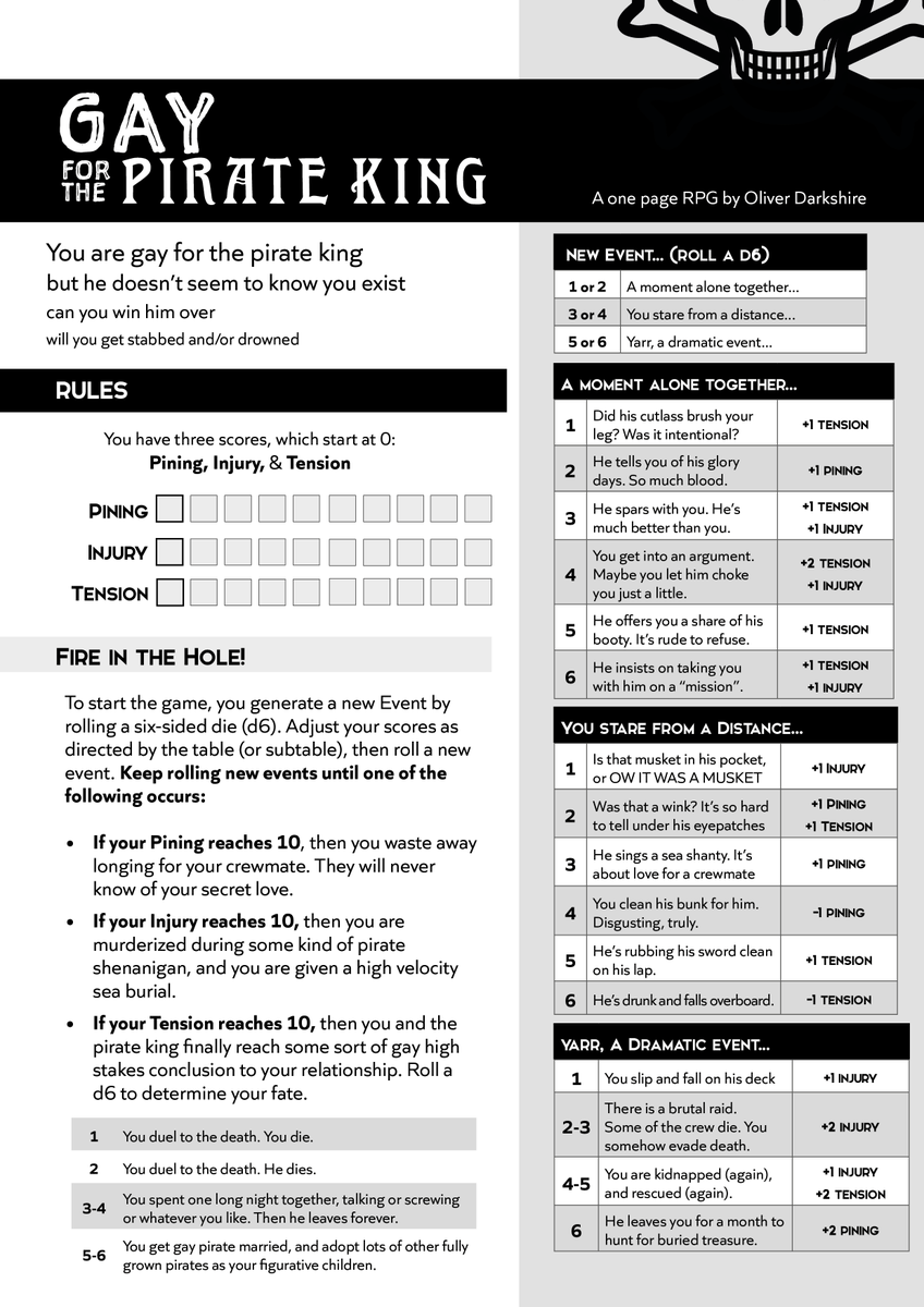 deathbybadger's tweet image. in an attempt to exorcise the salty buccaneering dreams that haunt me

I present
Gay for the Pirate King, the rpg
you are welcome