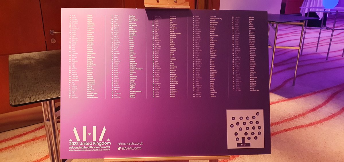 DrEmWilliams's tweet image. Excited to attend the @AHAwards with @alisonbruce201, nominated for her outstanding contributions to public health via #GlassesInClasses. Fingers crossed!