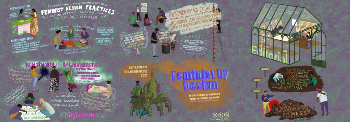 ArtEZUniversity's tweet photo. Een nieuw journal issue van ArtEZ Platform for Research Interventions of the Arts (APRIA): 'Feminist by Design', over feminisme en (online) discriminatie. Nieuwsgierig? Ontdek méér: https://t.co/sU9DBOPkF4 #research #APRIA #feminisme #feminism #feministbydesign #ArtEZ #artchanges https://t.co/6YGxBplaVG