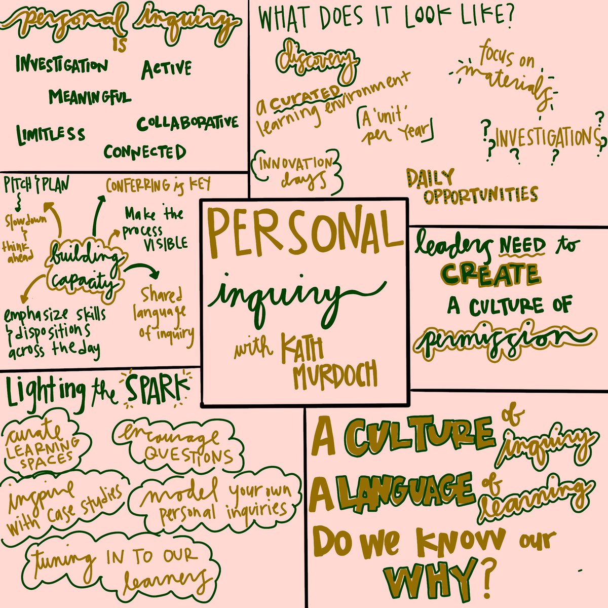 Always so inspired listening to @kjinquiry! Listened to her #ToddleTIES talk & can’t wait to discuss how we can incorporate more opportunities for personal #inquiry with my colleagues. Walking away with a lot to think about & so many ideas!