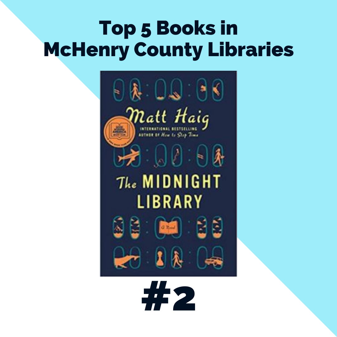 DashboardMc's tweet photo. In the #2 spot of the most popular books at #McHenryCounty libraries, is Matt Haig's The Midnight Library. #nationallibraryweek  https://t.co/oKuQqDuIXO https://t.co/GHy3VZJnVX