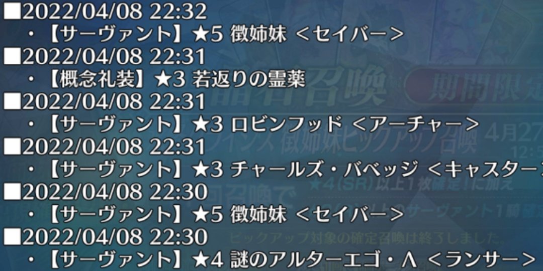 ファラオからの恩恵がハンパない 