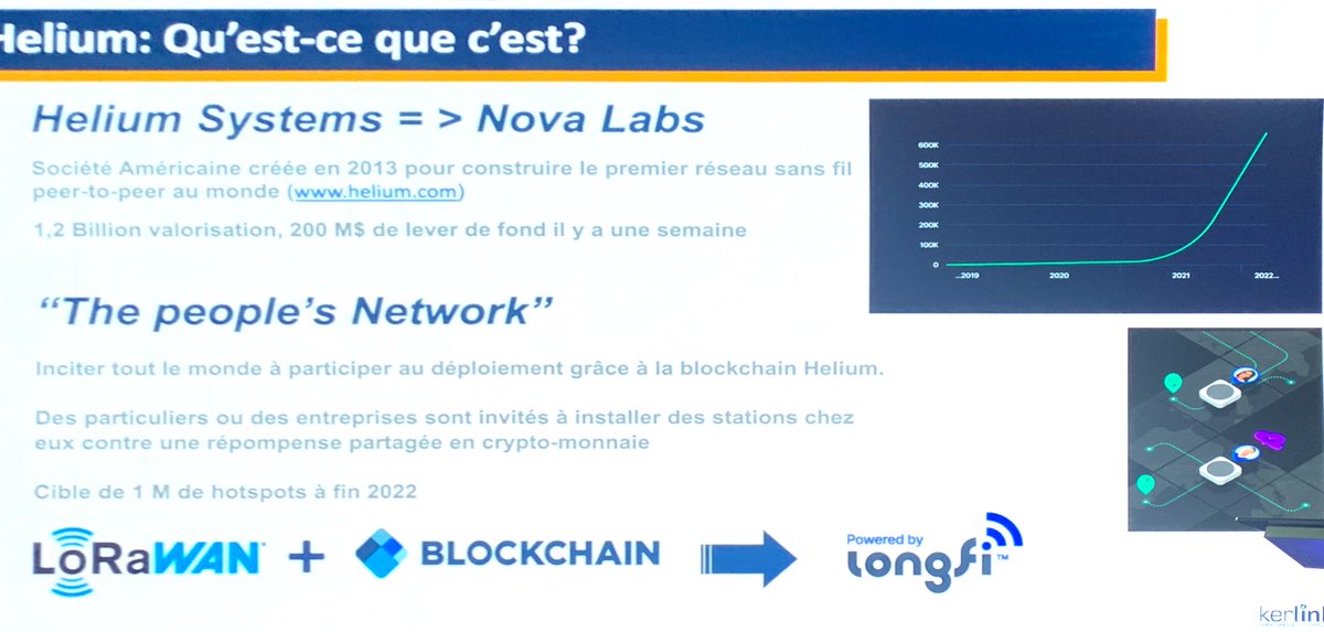 Helium, une cryptomonnaie au service de l'IOT
Benjamin MAURY <a href="/BenMauryIoT/">Benjamin Maury</a> <a href="/Kerlink_News/">Kerlink</a> #iot #iotday #blockchain <a href="/france_iot/">IoT DAY FRANCE</a>